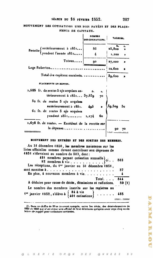 BULLETIN DE LA SOCIETE GEOLOGIQUE DE FRANCE 1852_000248.jpg